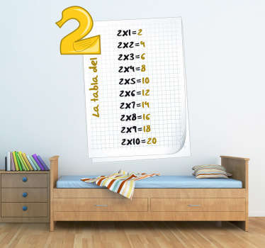 Vinilo infantil tabla multiplicar del dos - TenVinilo