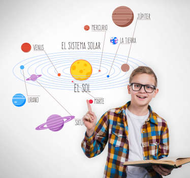 Vinilo infantil de Sistema Solar con nombres - TenVinilo