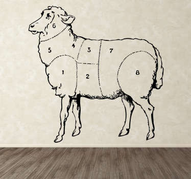 Mit diesem Schaf Wandtattoo Design der verschiedenen Teile eines Schafes können Sie Ihre Küche dekorieren.