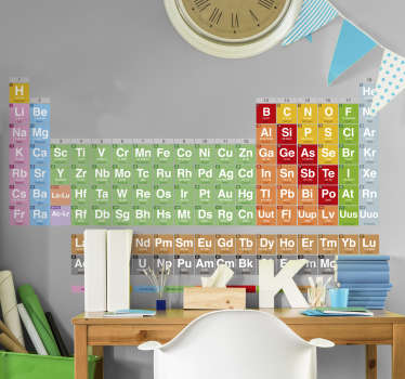 Vinilo infantil tabla periódica en catalán - TenVinilo