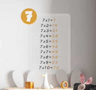 7张老师贴纸乘法表 - TenStickers