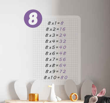 8张老师贴纸乘法表 - TenStickers