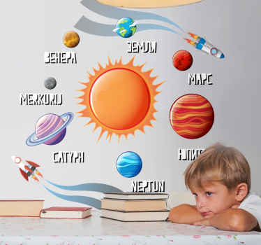 Wandtattoo Zeichnung Sonnensystem auf russisch - TenStickers