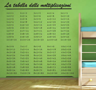 Adesivo cameretta tabella delle moltiplicazioni - TenStickers