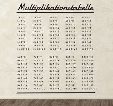 Multiplikationstabelle Aufkleber - TenStickers