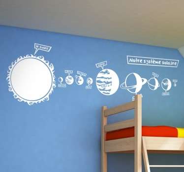 Sticker enfant système solaire - TenStickers