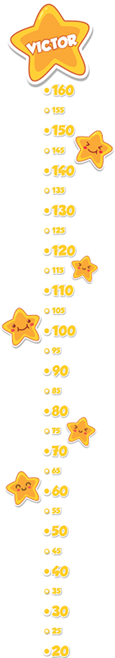 Vinilo medidor estrellas personalizable - TenVinilo