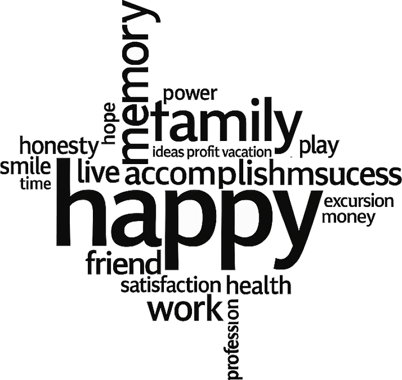 Positive words Collage wall decal for living room - TenStickers