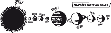 Vinilo infantil sistema solar - TenVinilo