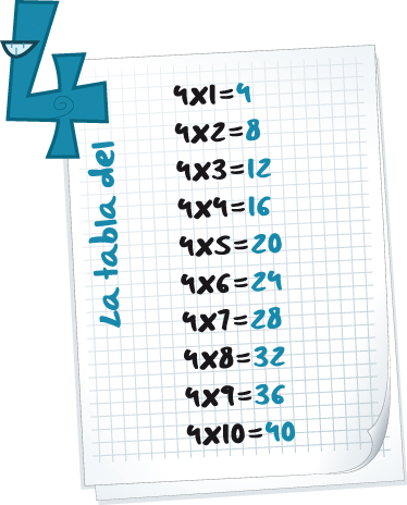 Vinilo infantil hoja tabla del cuatro - TenVinilo