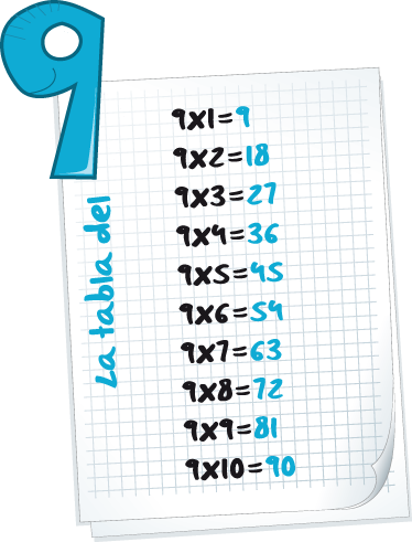 Vinilo infantil tabla del nueve - TenVinilo