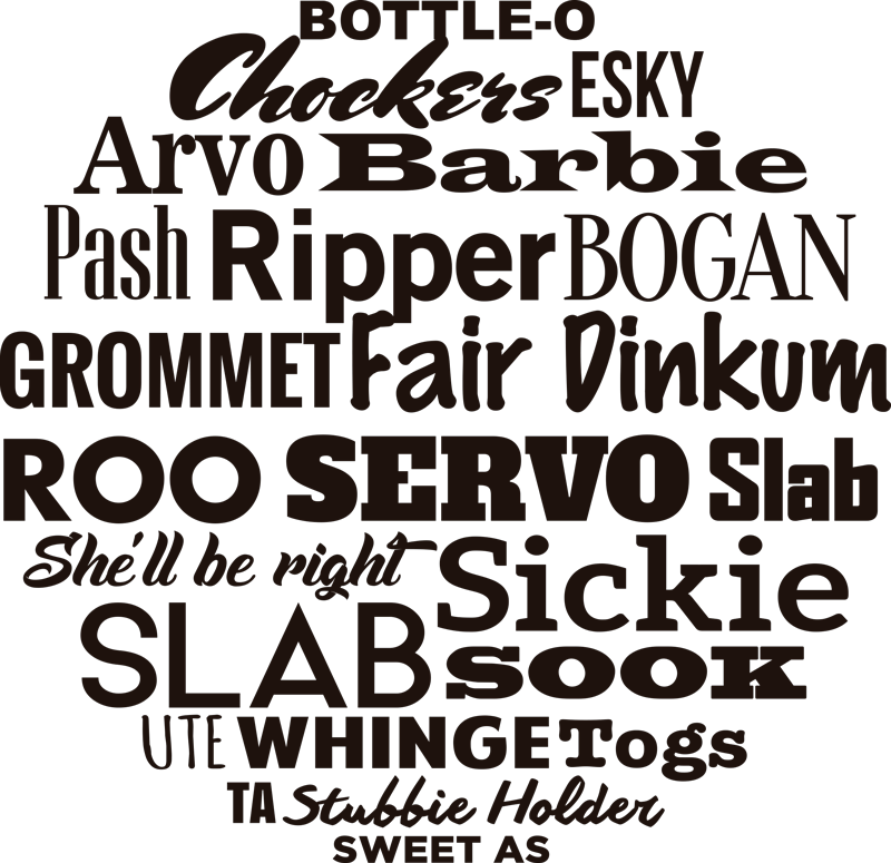 Australian concepts text wall sticker - TenStickers