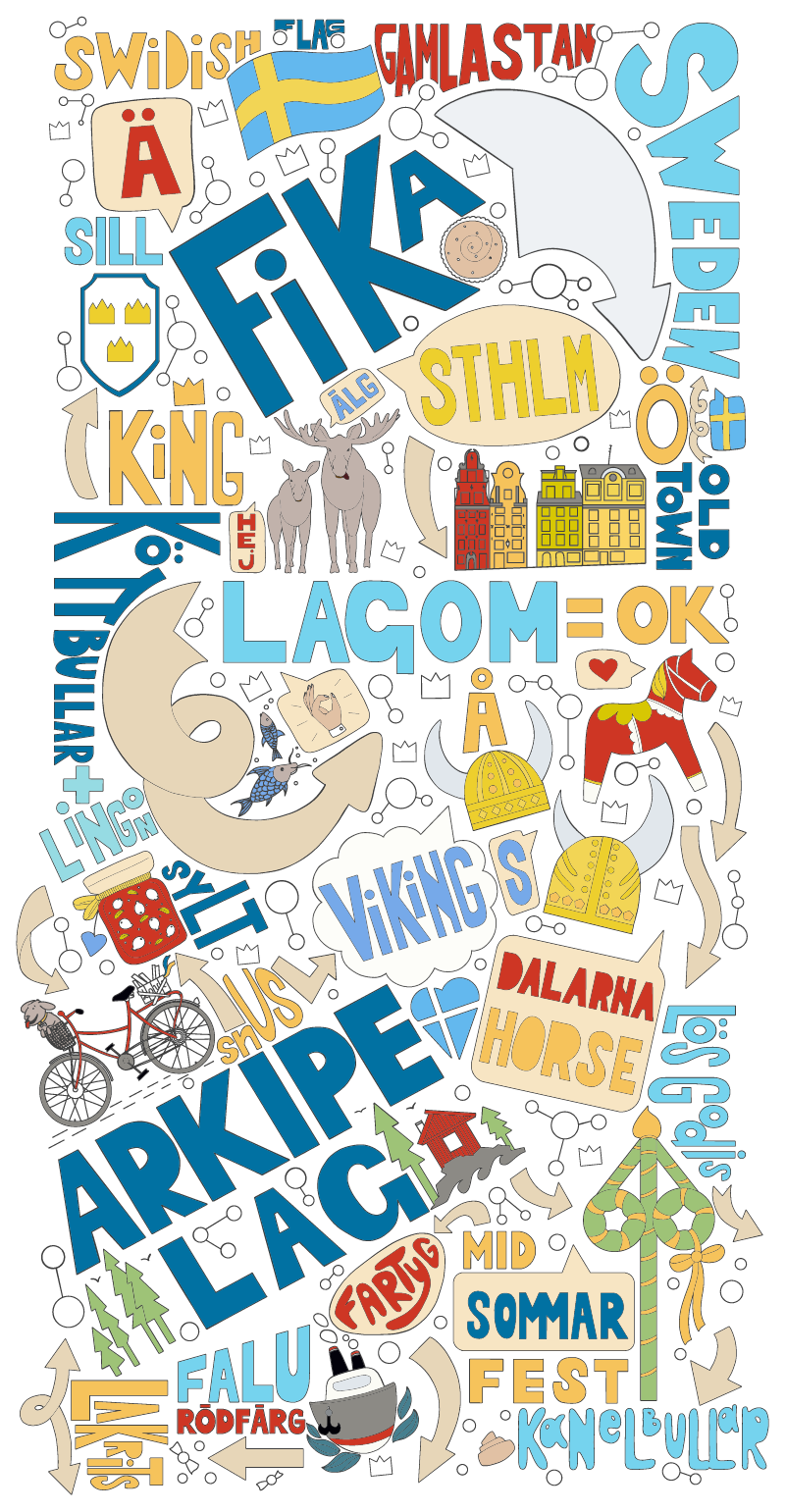 Stokholm sverige text vardagsrum vägg inredning - Tenstickers