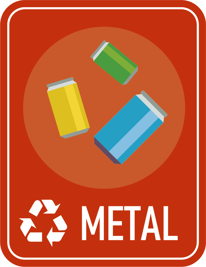 Naklejka z rysunkiem Segregacja metalu - TenStickers