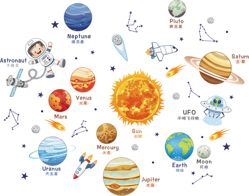 Wall sticker of space symbols - TenStickers
