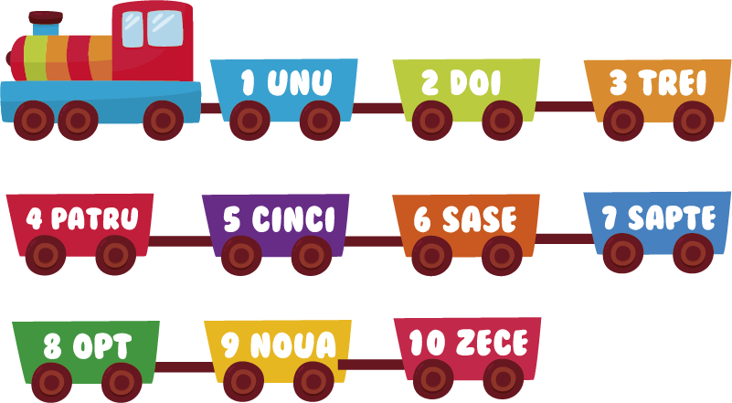 Tren cu numere de autocolante de perete pentru copil - TenStickers