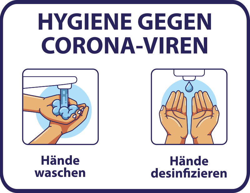Klebeschilder Hygiene gegen korona - TenStickers