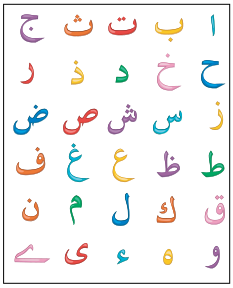 Colorful alphabet Arabic decal - TenStickers