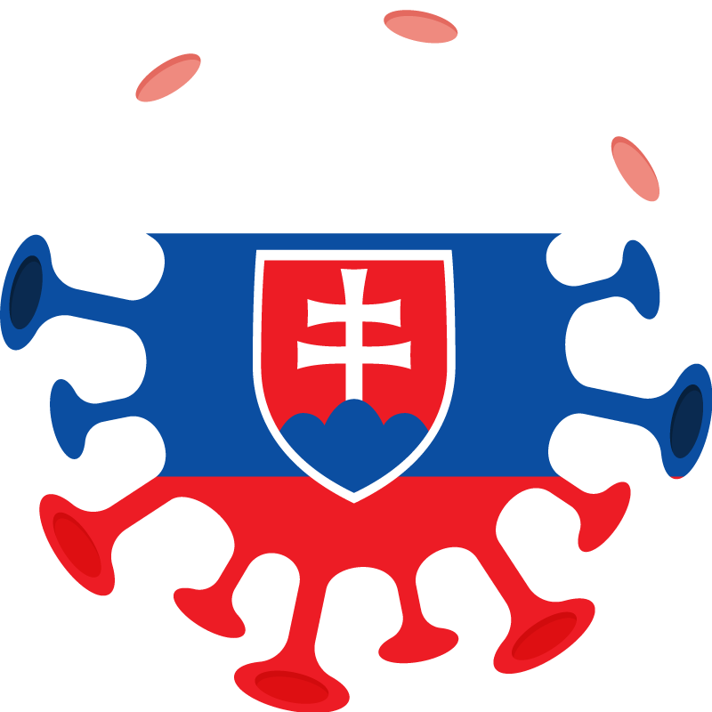 Vírus so slovenskou vlajkou - Tenstickers