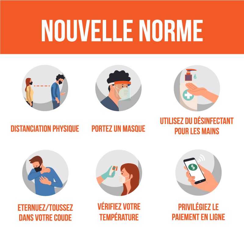 Sticker Nouvelle norme covid-19 - TenStickers