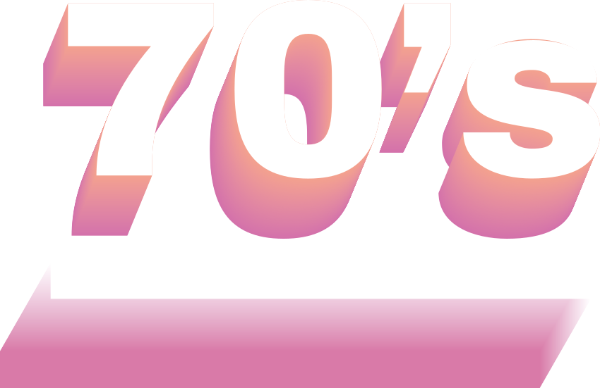 Stickers Urbain Texte coloré des années 70 - TenStickers