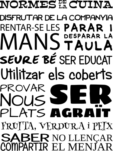 Vinilo lista normes cuina - TenVinilo