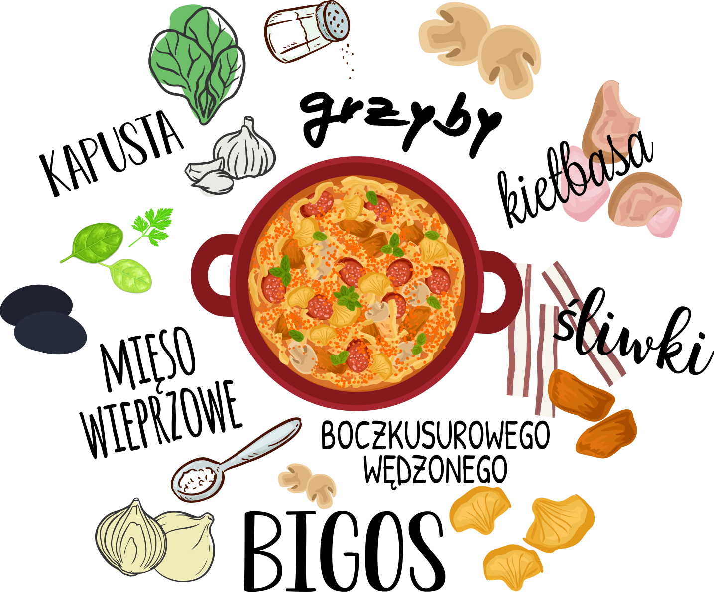 Naklejka na ścianę jedzenie „bigos” - TenStickers