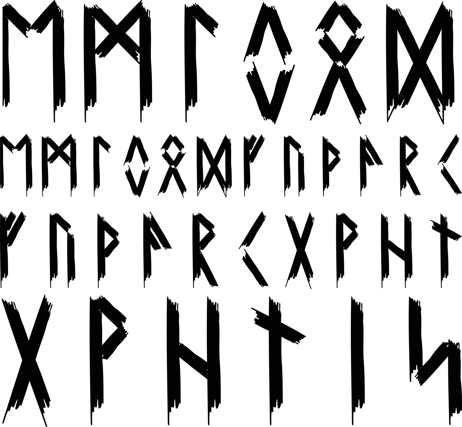 Vikingalfabet vintage text väggdekal - Tenstickers