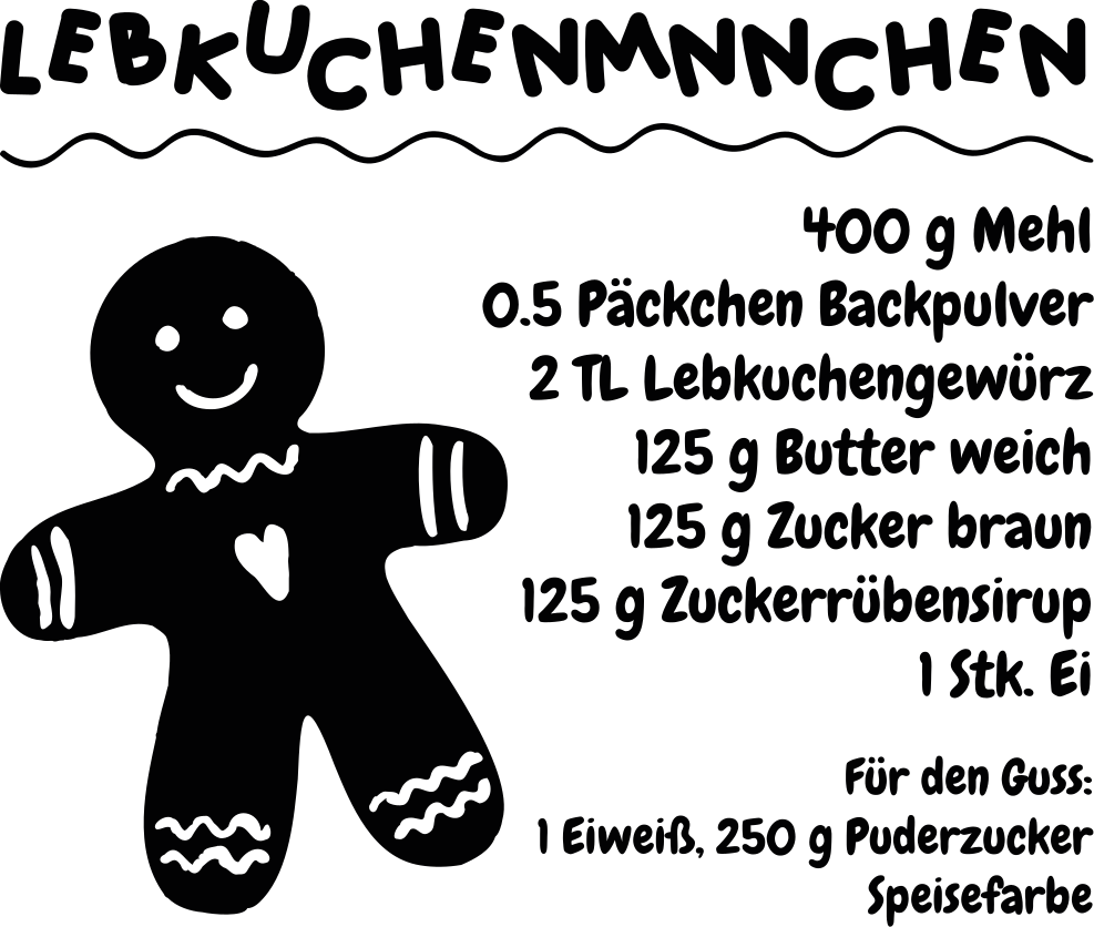 Wandtattoo Küche mit Lebkuchenmann Rezept - TenStickers