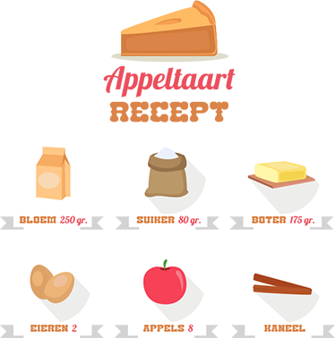 Appeltaart recept appel muursticker - TenStickers