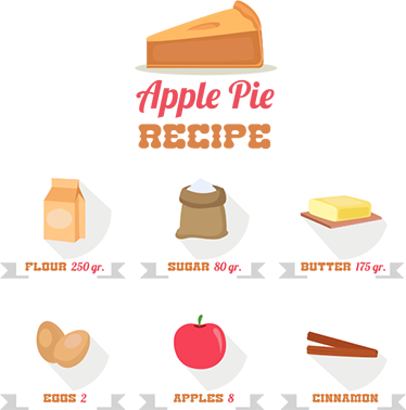 Apple Pie Recipe Kitchen Sticker Tenstickers