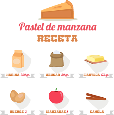 Vinilo decorativo receta pastel de manzana - TenVinilo