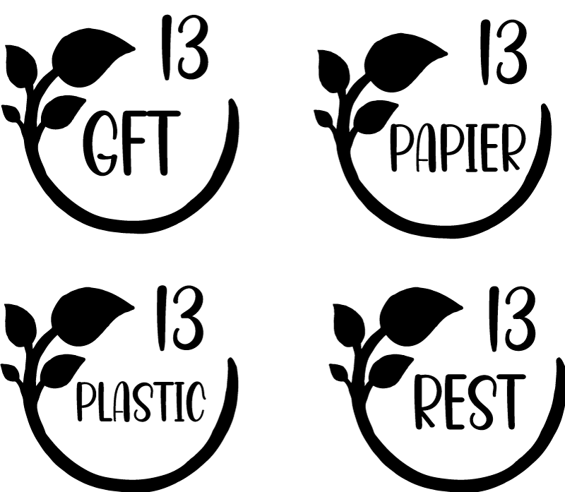 Container stickerpakket klikosticker - TenStickers