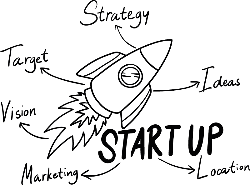 オフィスステッカー スタートアップ - TENSTICKERS