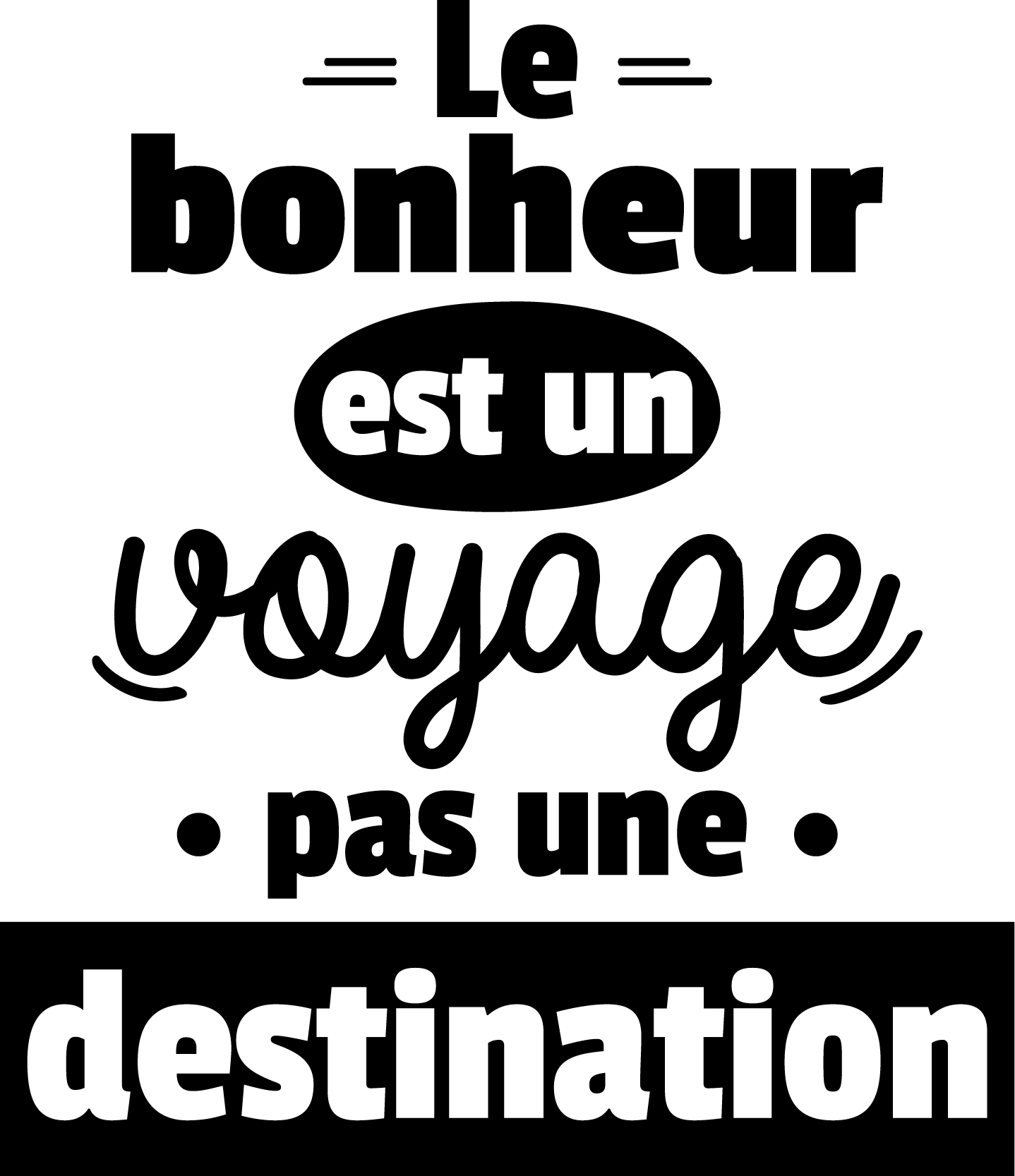 Sticker motivation le bonheur est un voyage - TenStickers