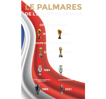 T-shirt trophée football - TenStickers