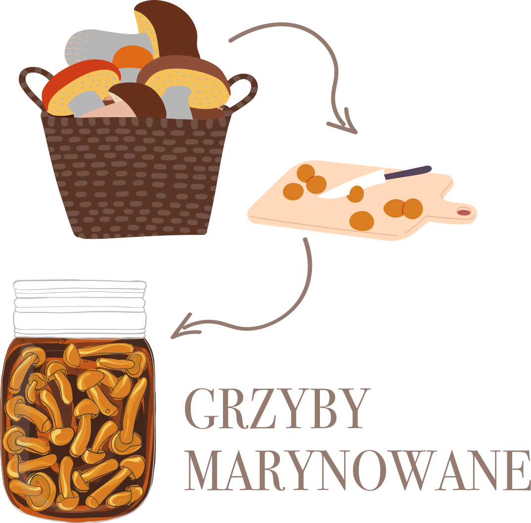 Koszulka Marynowane grzyby - TenStickers