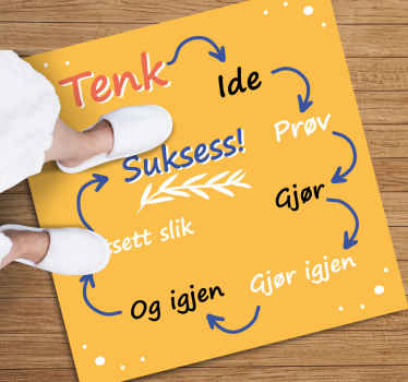 Fortsett å prøve suksess tilpasset vinyl teppe - Tenstickers