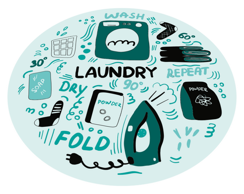 Laundry icons bespoke rugs TenStickers