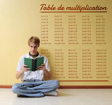 Adhésif autocollant table de multiplication - TenStickers