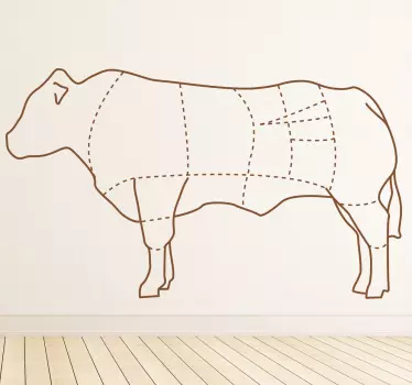 Cow Body Sections Wall Sticker - TenStickers