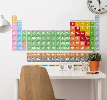 Periodic Table Wall Sticker - TenStickers