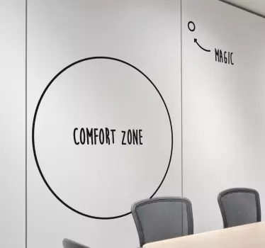 sticker mural comfort zone - TenStickers